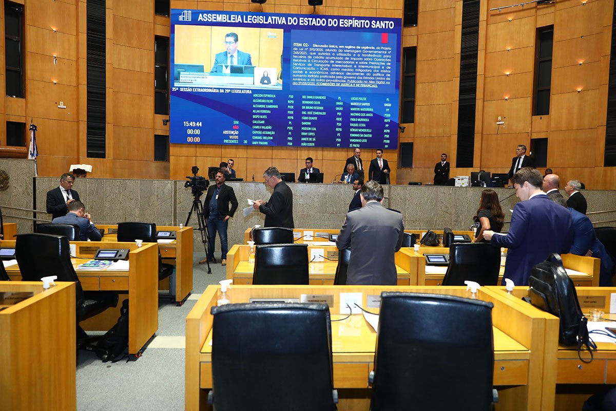 Assembleia Legislativa aprova medidas para amenizar “tarifaço” na economia do ES
